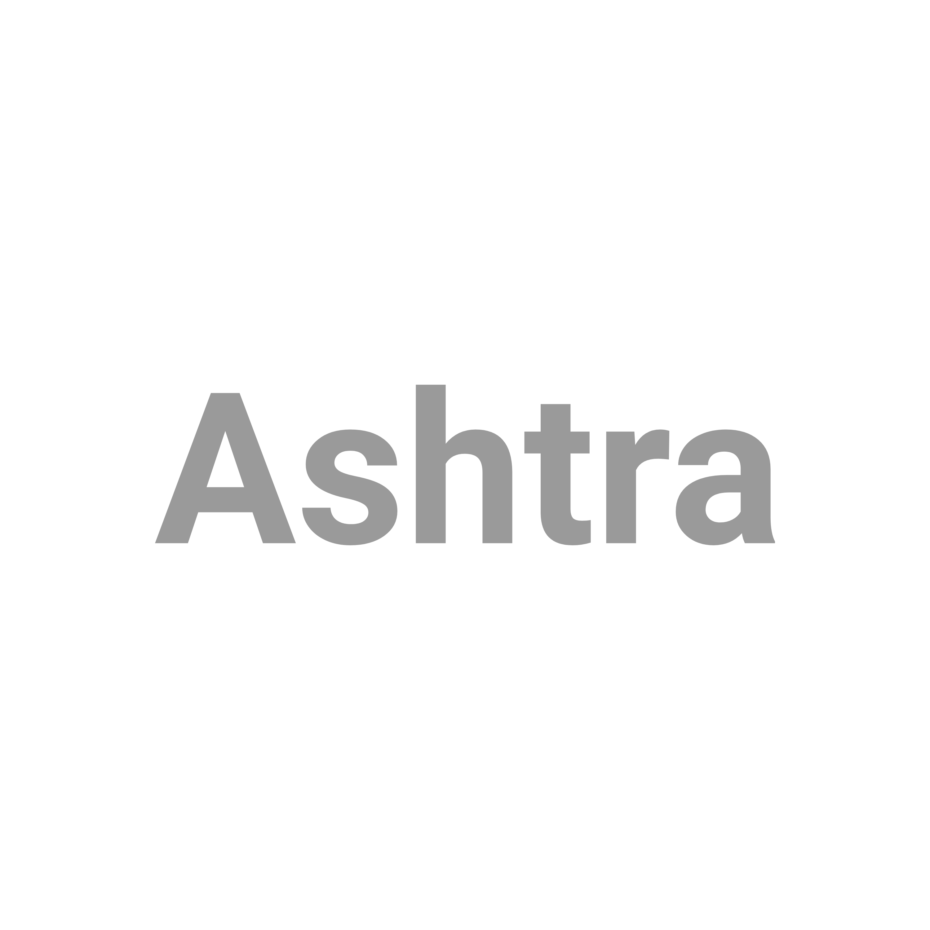 InfoDailyPost - Daily Blogs